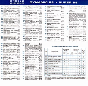 1964 Oldsmobile Salesmen's Specs-06.jpg